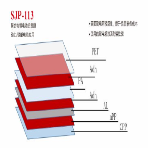 SJP-113型鋁塑膜